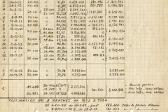 carnet-Georges-Rodolausse-2