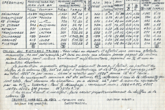 carnet-Georges-Rodolausse-40